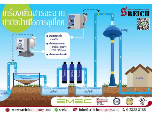 ปั๊มเคมีสำหรับกระบวนการบำบัดน้ำเพื่อการอุปโภค จำหน่ายปั๊มในภาคเหนือ