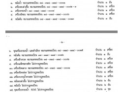 เครื่องจักผลิตน้ำตาลสดน้ำดื่มอื่นๆ 15รายการ