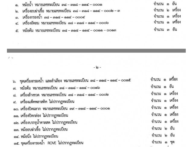 เครื่องจักผลิตน้ำตาลสดน้ำดื่มอื่นๆ 15รายการ