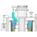 S-15, STA Centrifugal Separators, Cleaning of industrial fluids with Centrifugal Technology อุปกรณ์ที่ใช้แยกส่วนผสมที่เป็นของเหลวกับของแข็ง โดยการหมุนด้วยความเร็วสูงทำให้เกิดแรงเหวี่ยงหนีศูนย์กลาง